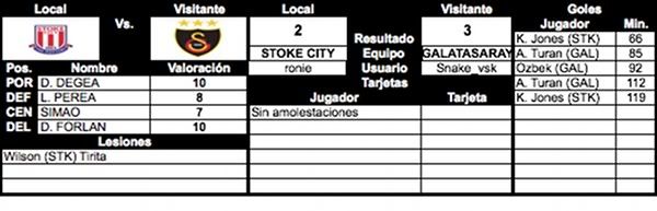 Segunda Ronda de Copa (CUARTOS DE FINAL) - Página 2 Fichastokecopa