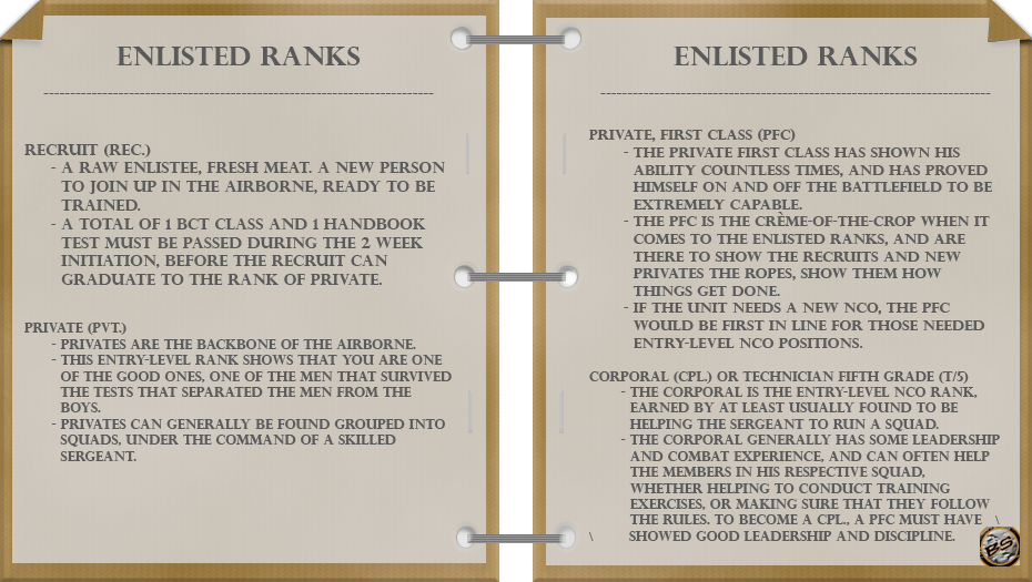 Field Manual - Ranks FieldManualCover-RanksER