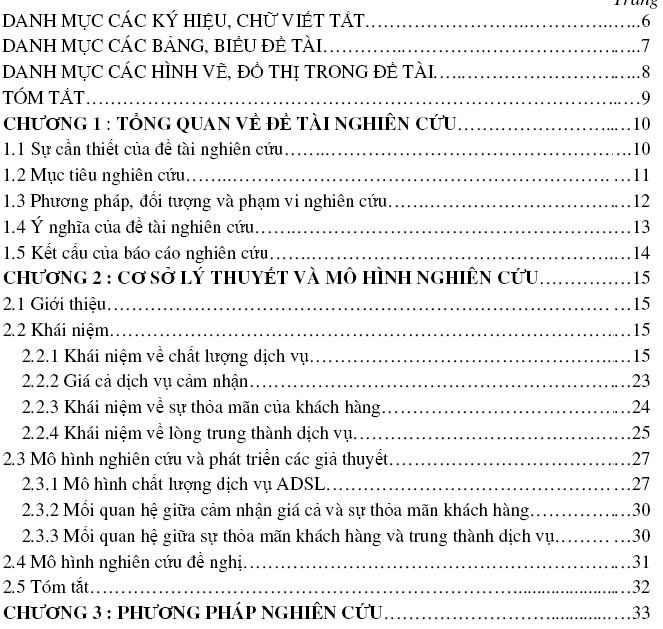 [Luận Văn]Đo lường chất lượng dịch vụ, sự thỏa mãn và lòng trung thành của khách hàng đối với dịch vụ ADSL  1-27