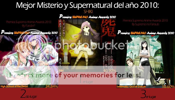 Resultados: Premios Supremo Anime Awards 2010: Mejor Misterio