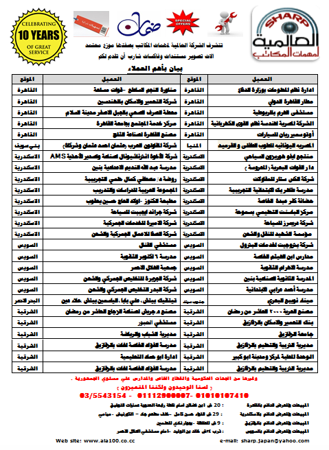 أهم العملاء Vip