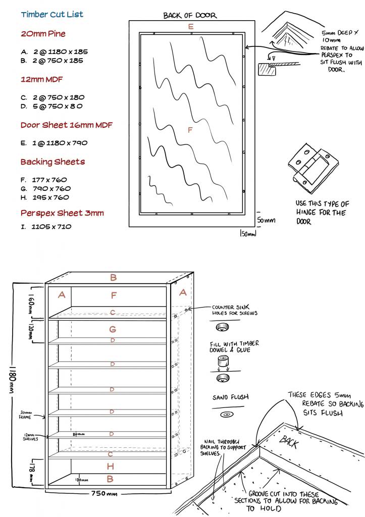 AFC Display cabinets Cabinet-plans_zps3232554c