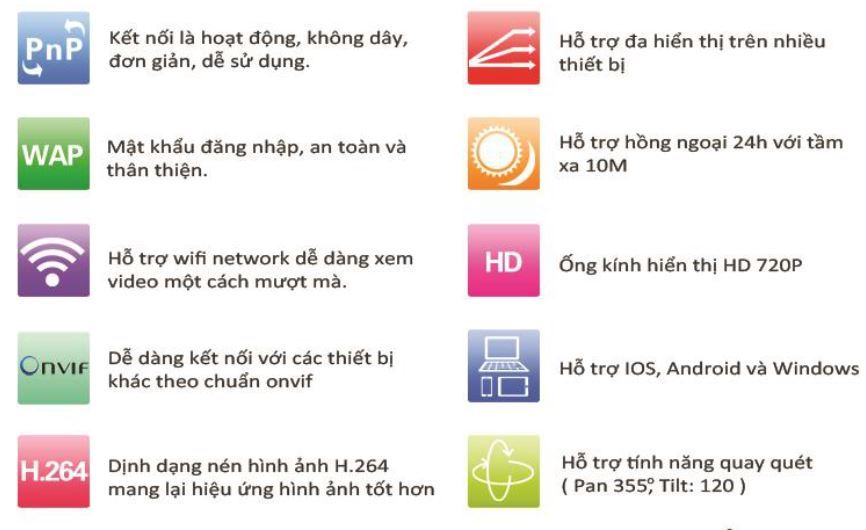 CAMERA ESCAM WIFI MINI PTZ QF100 CHĂM SÓC TRẺ NHỎ, NGƯỜI GIÀ KHÔNG CÓ KHẢ NĂNG VẬN ĐỘNG...KHÔNG CẦN ĐẦU GHI. ESCAM%20CAMERA%20WIFI%20QF100%20CAMPRO_zpsj1mop1eb