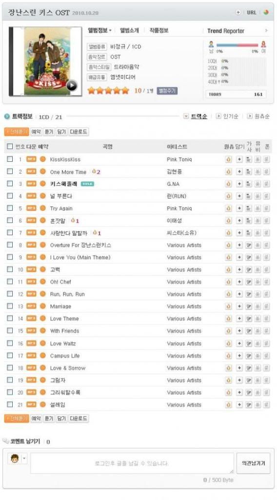 [info] La OST de Playful Kiss en los rankings de Mnet 796774d1ab58298c50da4b72