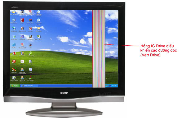 Các lỗi liên quan đến màn hình LCD! Hong-v-drive