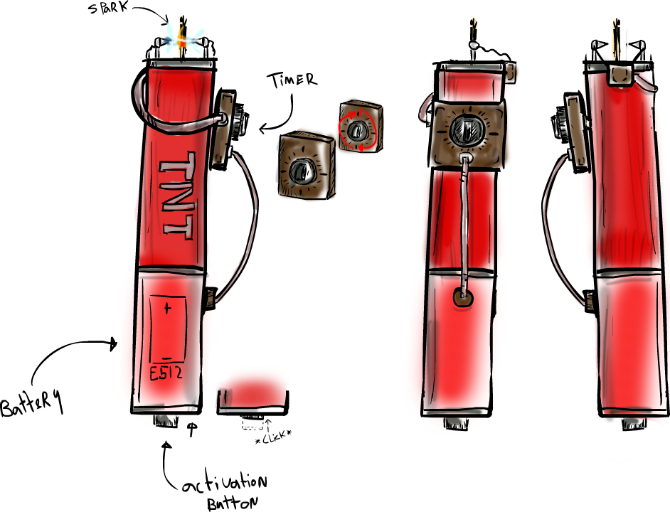 Elisa Castillo's Equipment Steampunk_timer_dynamite_by_raschu-d3k69a8