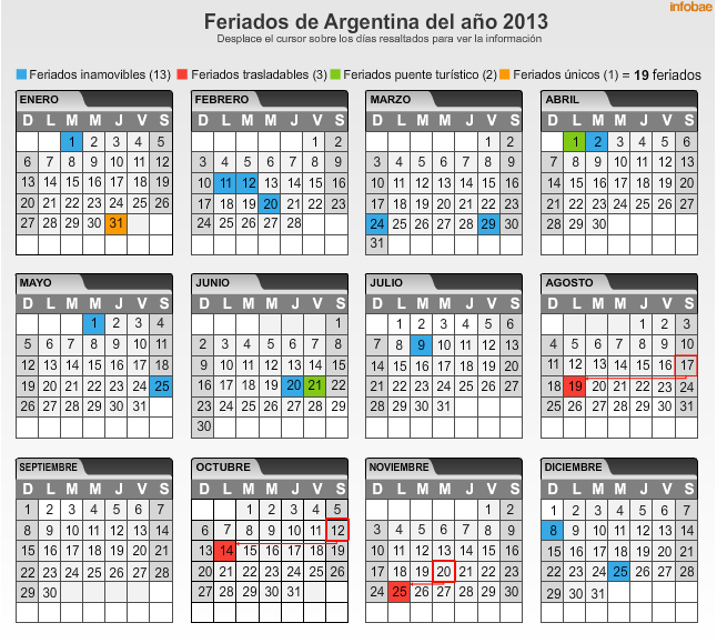 Feriados del 2013 228108_475845642471956_610031696_n