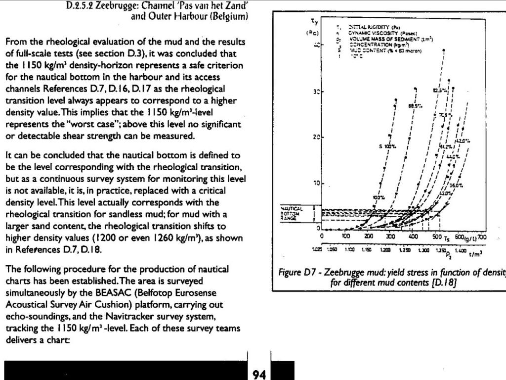 <Sách hay> - Approach Channels A guide for Design M106