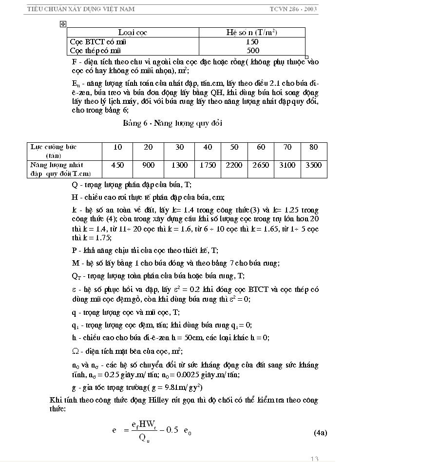 Đóng và ép cọc - Tiêu chuẩn thi công và nghiệm thu M12-19