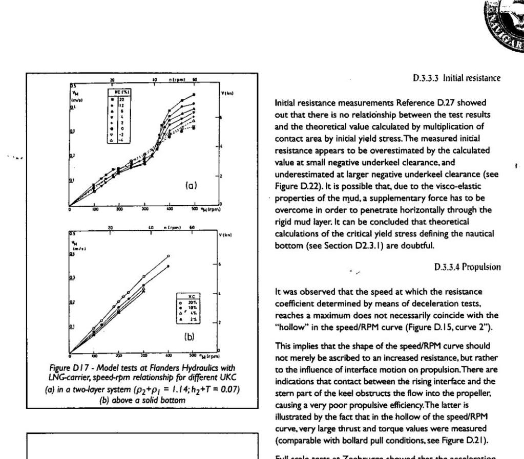 <Sách hay> - Approach Channels A guide for Design M121