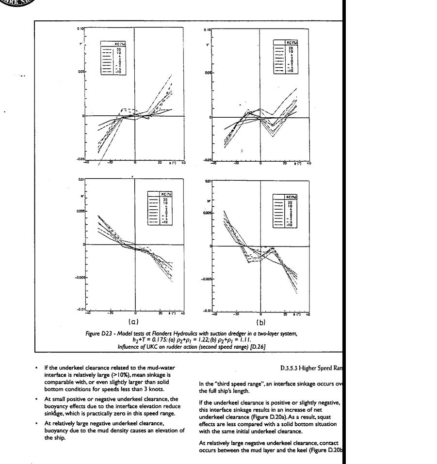 <Sách hay> - Approach Channels A guide for Design M126-1