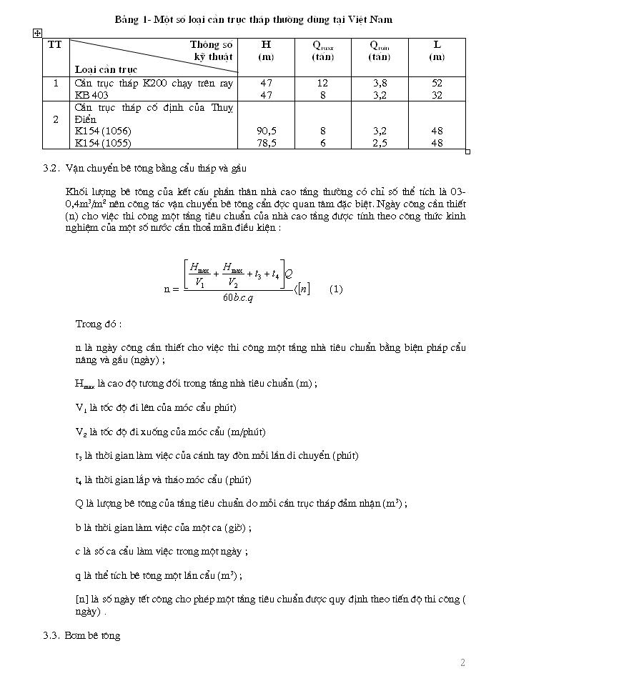 Nhà cao tầng - thi công phần thân M2-17