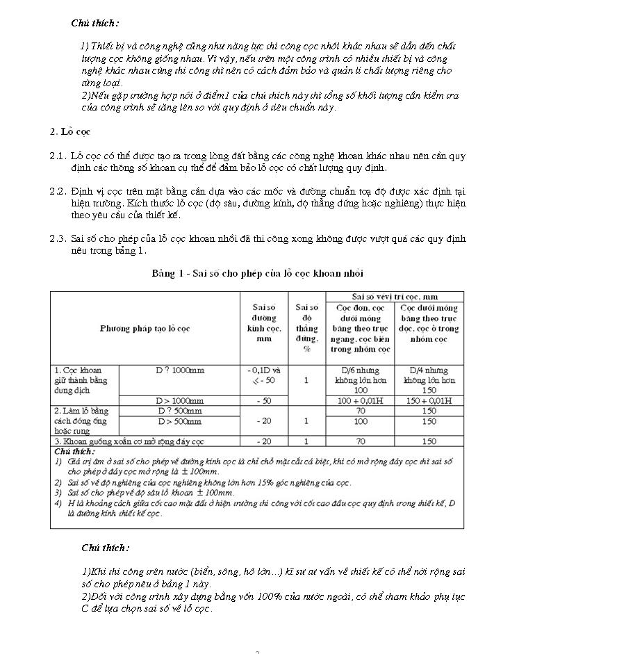 Cọc khoan nhồi - Yêu cầu về chất lượng thi công M2-22