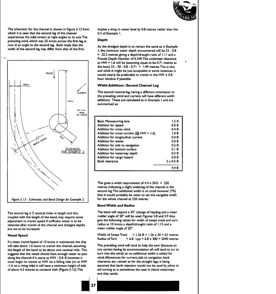 <Sách hay> - Approach Channels A guide for Design M27-1