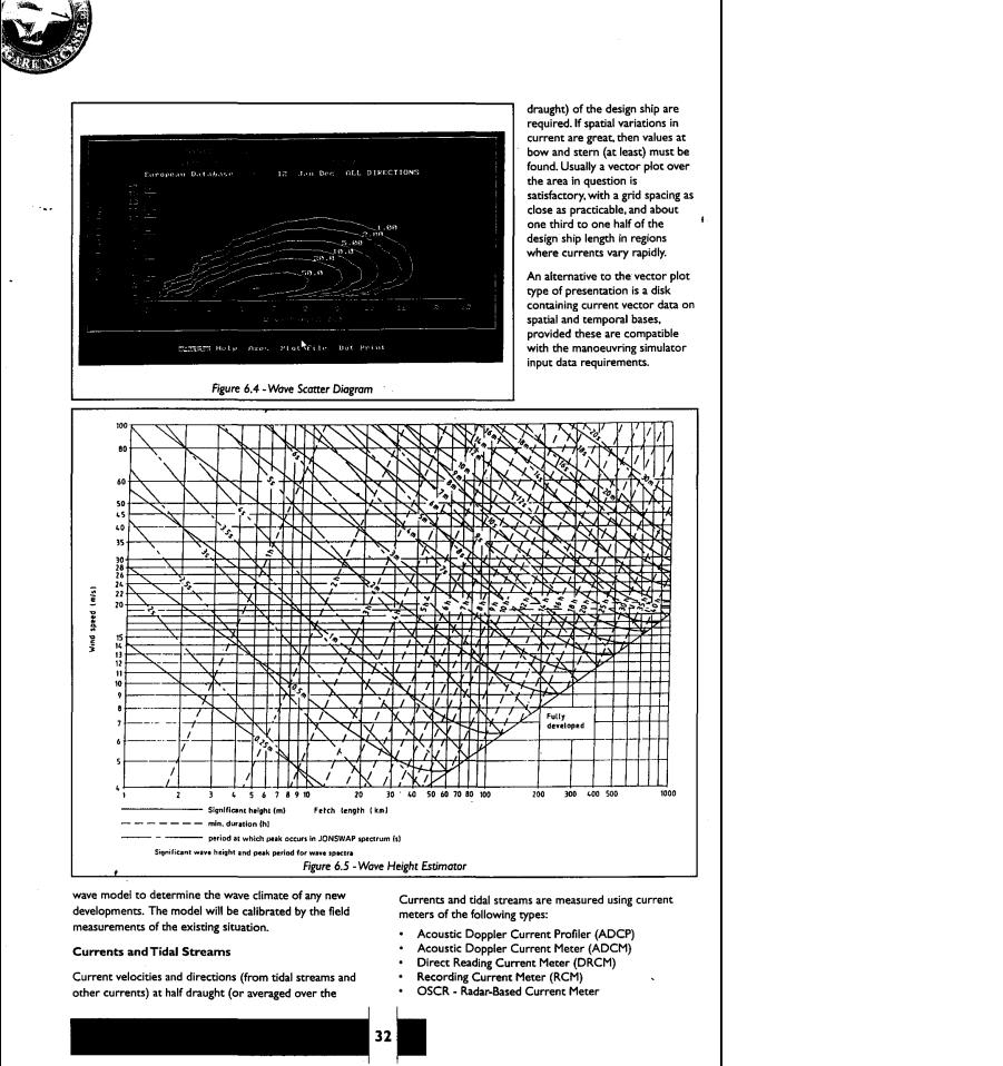 <Sách hay> - Approach Channels A guide for Design M32-1