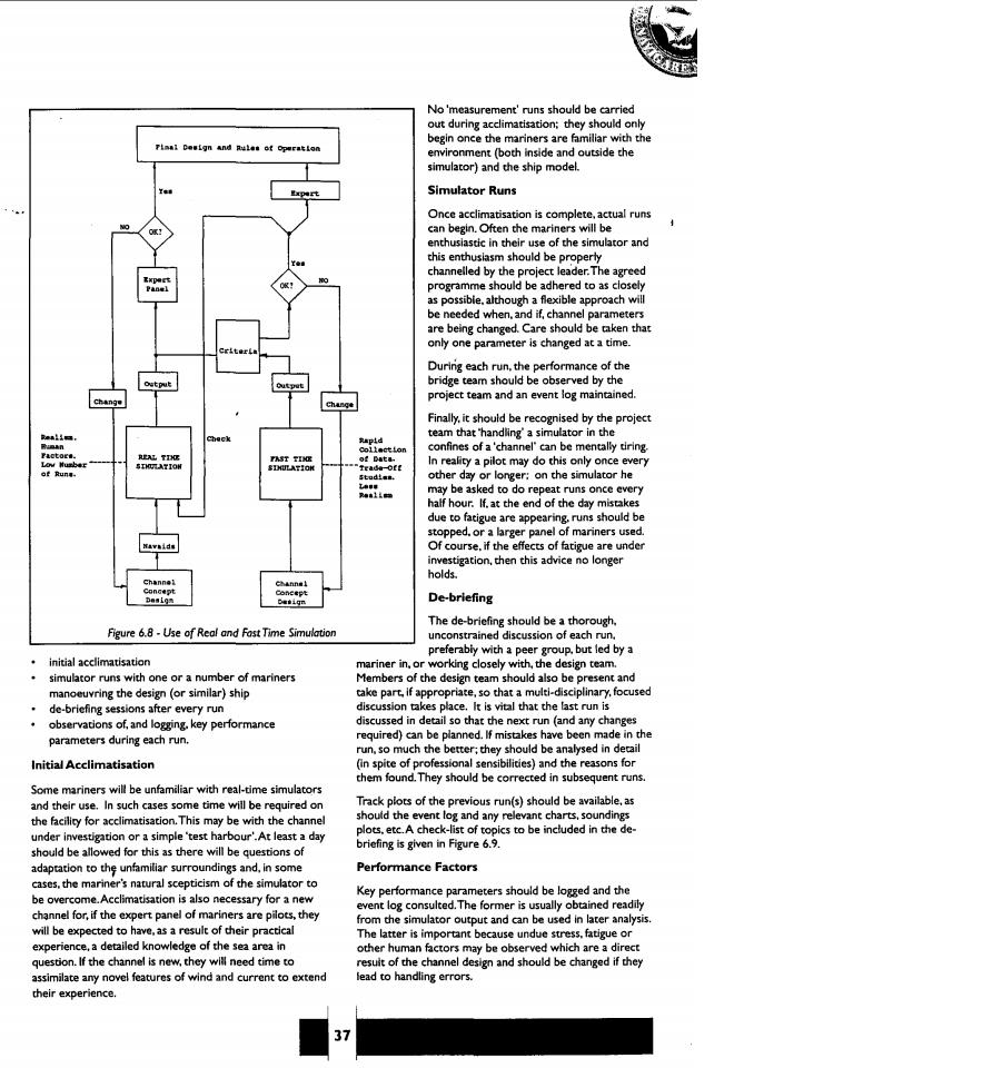 <Sách hay> - Approach Channels A guide for Design M37-1