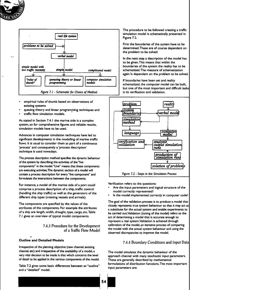 <Sách hay> - Approach Channels A guide for Design M54