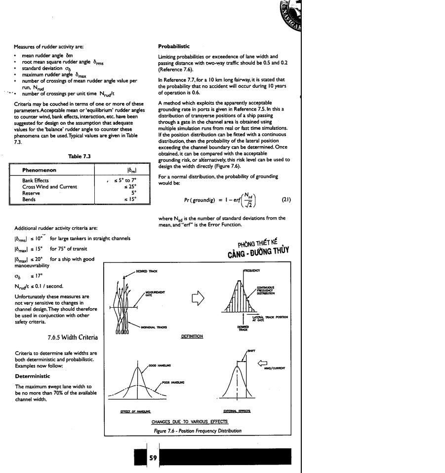 <Sách hay> - Approach Channels A guide for Design M59