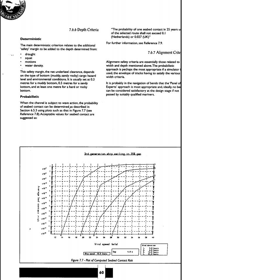 <Sách hay> - Approach Channels A guide for Design M60