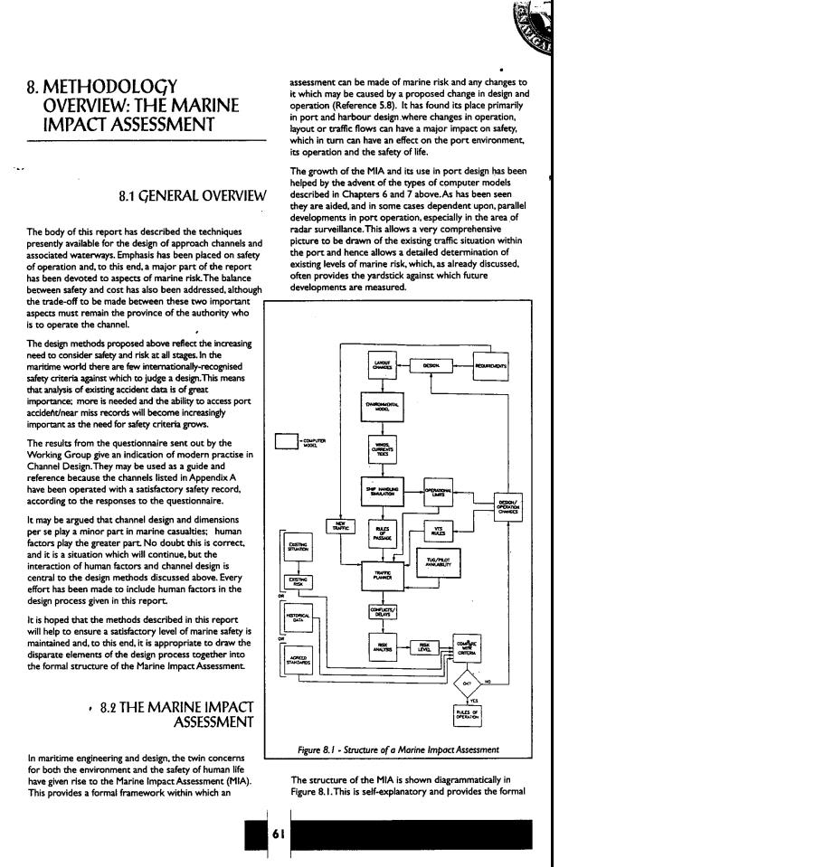 <Sách hay> - Approach Channels A guide for Design M61