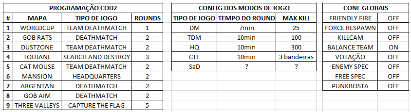 [ENCONTRO ÉPICO] PROGRAMAÇÃO/ROTEIRO PROGCOD2