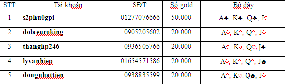 [ EVENT THÁNG 11 ]: iOnline – Đón xuân sang, rộn ràng trúng  MM_zpsf7a88ca9