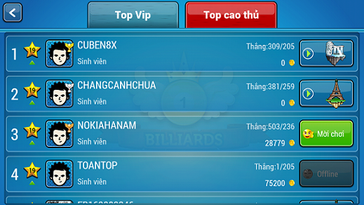 BilliardPro – Game thể thao hấp dẫn trên điện thoại Biachi1EC1u9t7_zpseac3477a