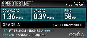 yang pengen share speed internet disini - Page 2 2011-07-07_204025