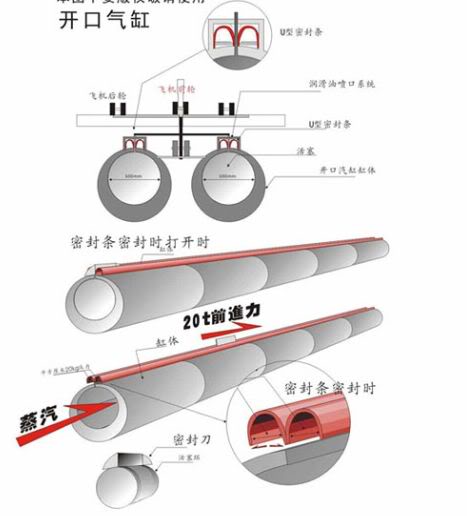 Armée Chinoise / People's Liberation Army (PLA) - Page 16 Catapult9