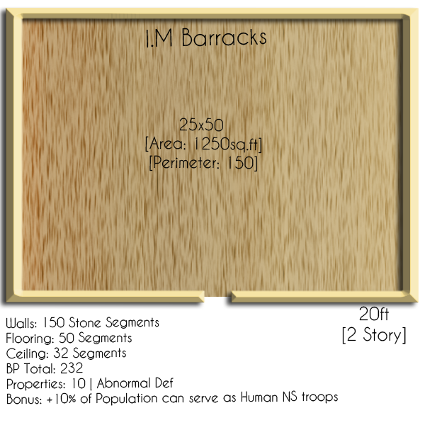 Permissions Boards / Archived - Page 3 Barracks