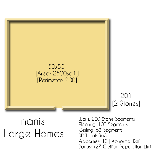 Permissions Boards / Archived - Page 3 InanisLargeHomes