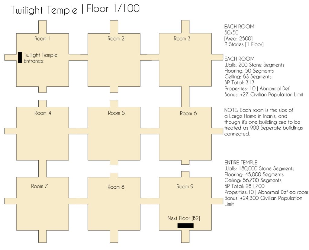 Advanced Building Approval TwilightTemple1_100x