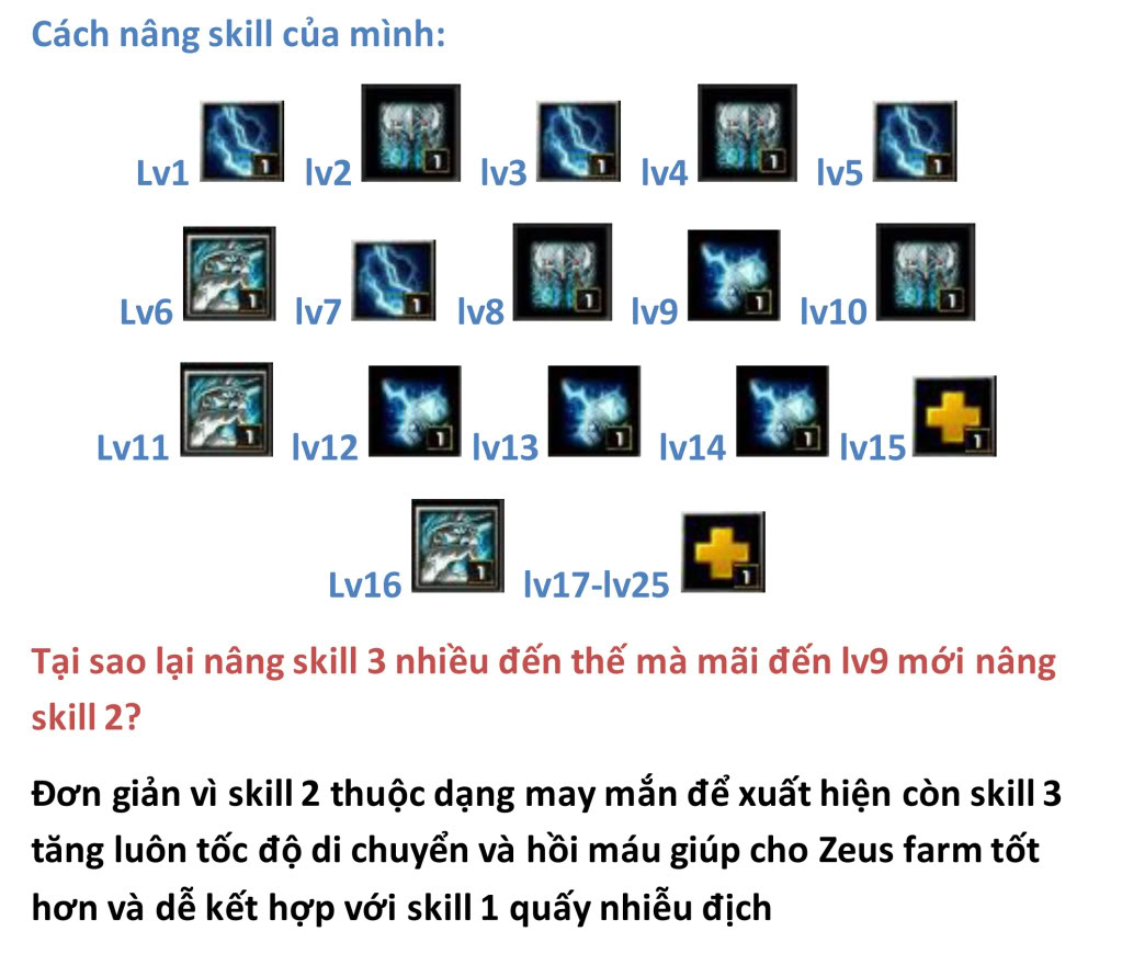 [Guide] Zous - Lôi thần Zeus-4