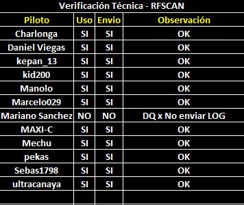 SANCIONES SAN MARTIN (finalizado) 00006_zps073cbc0d