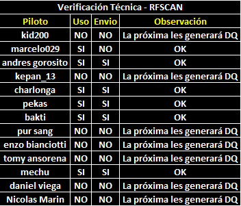 SUPER TC2000 - SANCIONES STC2000_VTV_zpsda056773