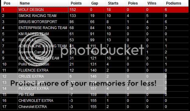 TABLA DE EQUIPOS Equipos_zps405bb5cb