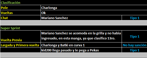 SANCIONES OLAVARRIA (finalizado) Primero_zpsf7c6a734