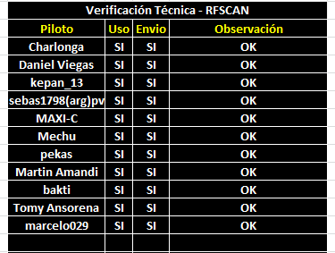 SANCIONES TERMAS (finalizado) Rf_scan_santiago_zps7e5ec8c1