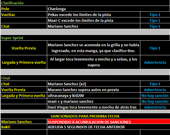 SANCIONES SAN MARTIN (finalizado) Sanciones_f2_zps85283b2f