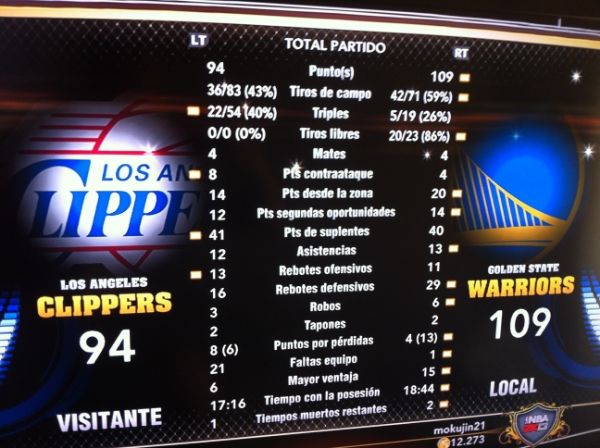 Final 24 TorneoJUGON NBA 2K13 - Pgina 3 Null_zps3d21624a