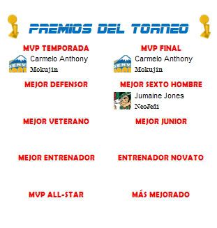 Torneo III T03premios