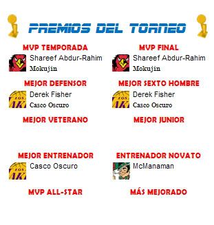 Torneo IV T04premios