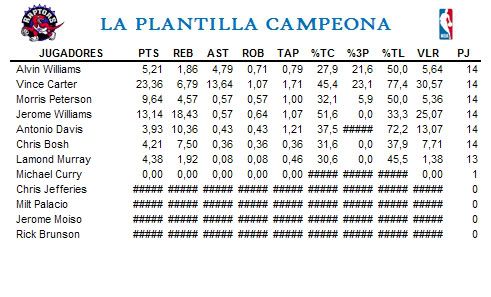 Torneo VI T06plantilla