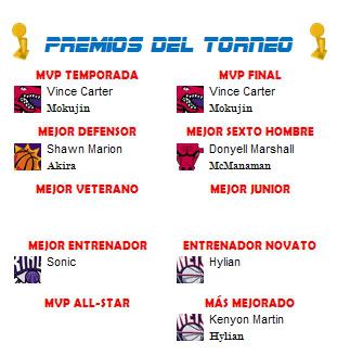 Torneo VI T06premios