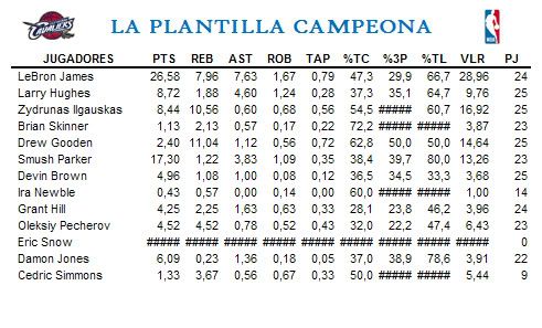 Torneo X T10plantilla