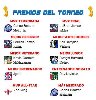 Torneo X T10premios