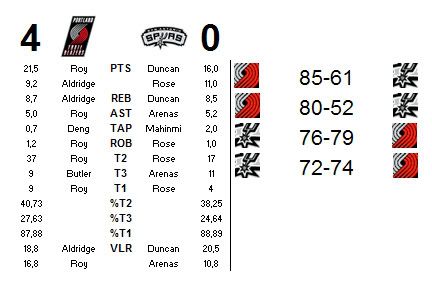 Torneo XIII T13final