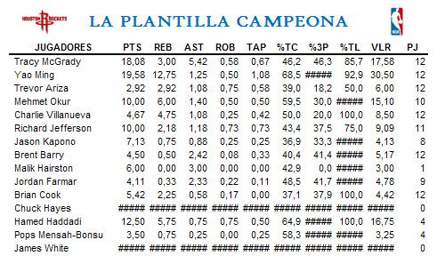 Torneo XIV T14plantilla_zps3dce557e