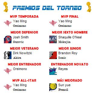 Torneo XIV T14premios_zps0aa7292b