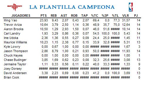 Torneo XV T15plantilla_zps18b85c64